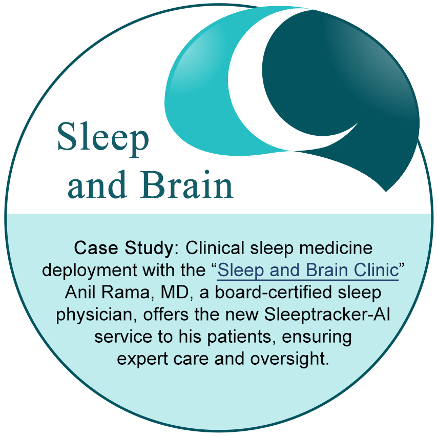 Case Study: Sleep and Brain Clinic, Anil Rama, MD